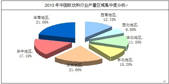 我國(guó)家用電風(fēng)扇行業(yè)產(chǎn)量