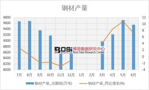 2018���ϰ����Ї�(gu��)䓲Įa(ch��n)����(sh��)��(j��)�y(t��ng)Ӌ(j��)��