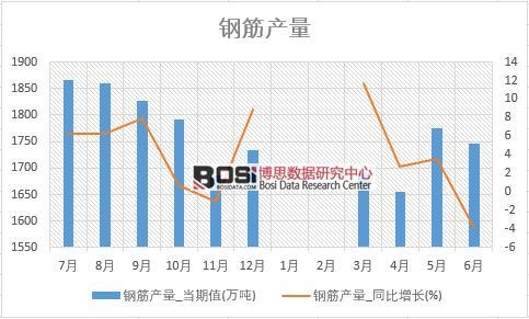 2018���ϰ����Ї�(gu��)䓽�a(ch��n)����(sh��)��(j��)�y(t��ng)Ӌ(j��)��