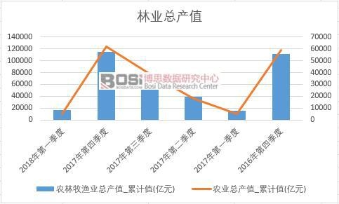 �֘I(y��)���aֵ
