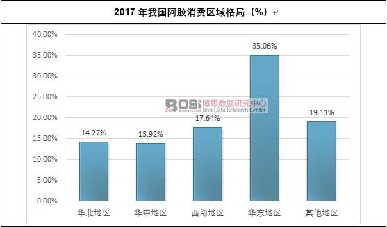 2017���҇����z���M�^(q��)���֣�%��