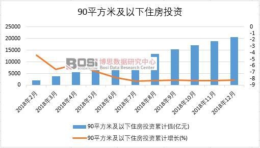 2018���Ї�90ƽ���׼�����ס��Ͷ�Y�¶Ƚy(t��ng)Ӌ