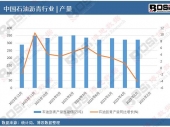 2024-2030���Ї�(gu��)������̼�w�S�Ј�(ch��ng)�F(xi��n)�������Ͷ�Yǰ���о���(b��o)��