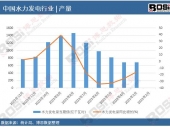 2024-2030年中國(guó)鋁合金汽車窗行業(yè)市場(chǎng)發(fā)展現(xiàn)狀調(diào)研與投資趨勢(shì)前景分析報(bào)告 2024-2030年中國(guó)鋁合金汽車窗行業(yè)市場(chǎng)發(fā)展現(xiàn)狀調(diào)研與投資趨勢(shì)前景分析報(bào)告
