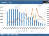 2025-2031���Ї�(gu��)̓�M�F(xi��n)��(sh��)�Ј�(ch��ng)�����cͶ�Yǰ���о���(b��o)��