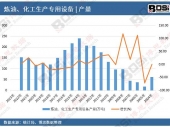 2025-2031年中國(guó)智能共享單車市場(chǎng)分析與投資前景研究報(bào)告 2025-2031年中國(guó)智能共享單車市場(chǎng)分析與投資前景研究報(bào)告