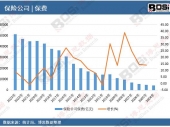 ��(sh��)�ֻ��D(zhu��n)�����I(l��ng)δ��(l��i)�����U(xi��n)�ИI(y��)�Ј�(ch��ng)�F(xi��n)���cǰհ�Է���