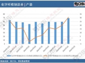 ��(sh��)��(j��)͸ҕ��2024���Ї����W(xu��)�w�S����I(y��)���ڽ�؛ֵ�¶Ƚy(t��ng)Ӌ����Ӌ�a(ch��n)���_695.6�|Ԫ